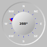 Wind Compass