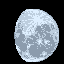 Forecast icon