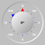 Wind Compass